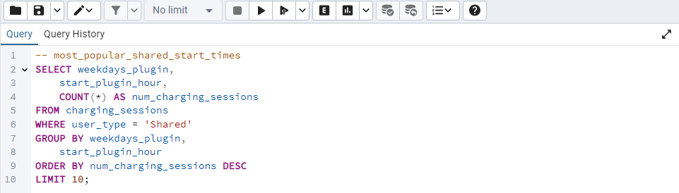 SQL Query 2